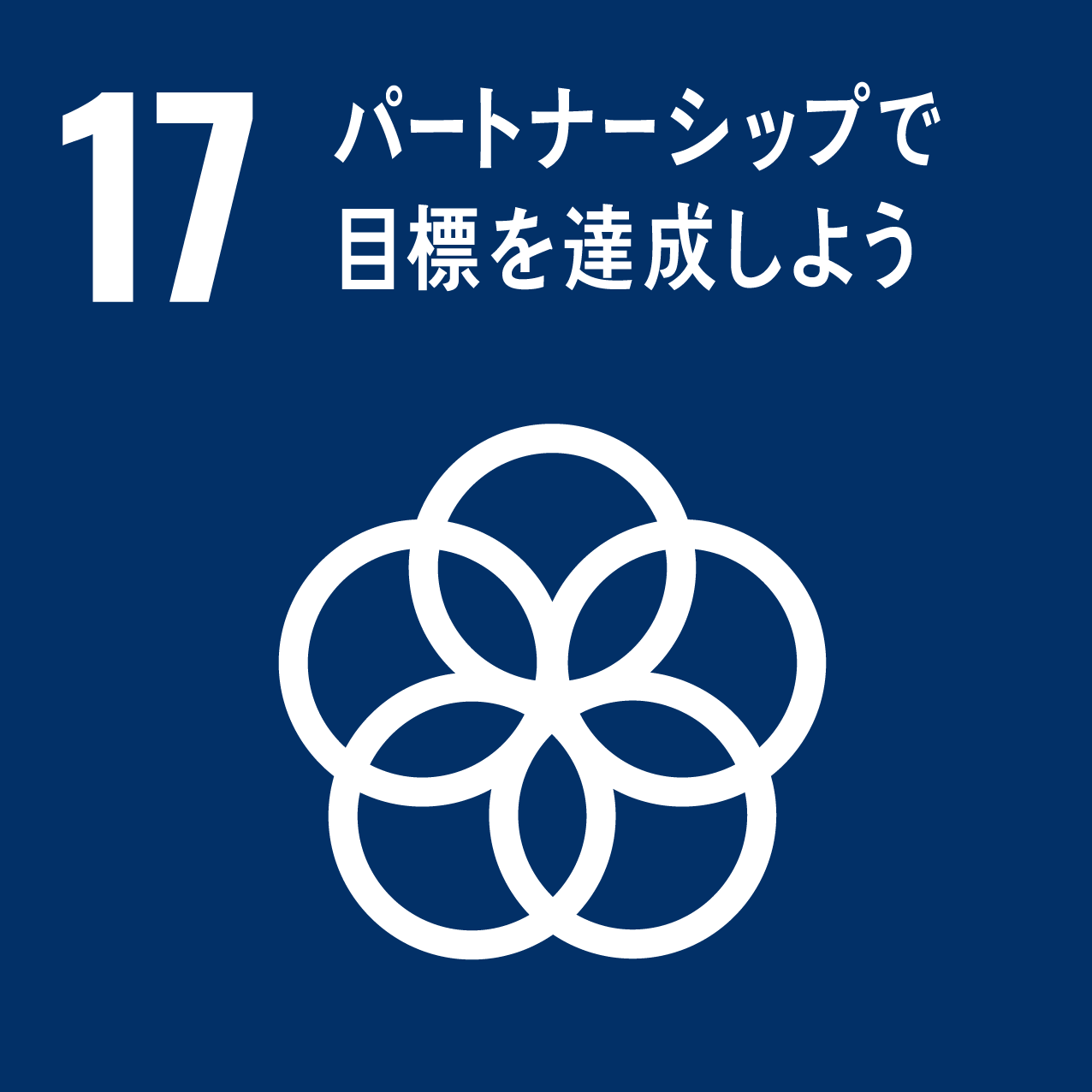 パートナーシップで目標達成しよう